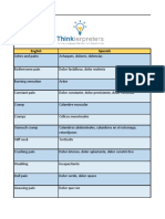 Pain Descriptors