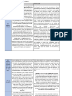 Scripts PDF