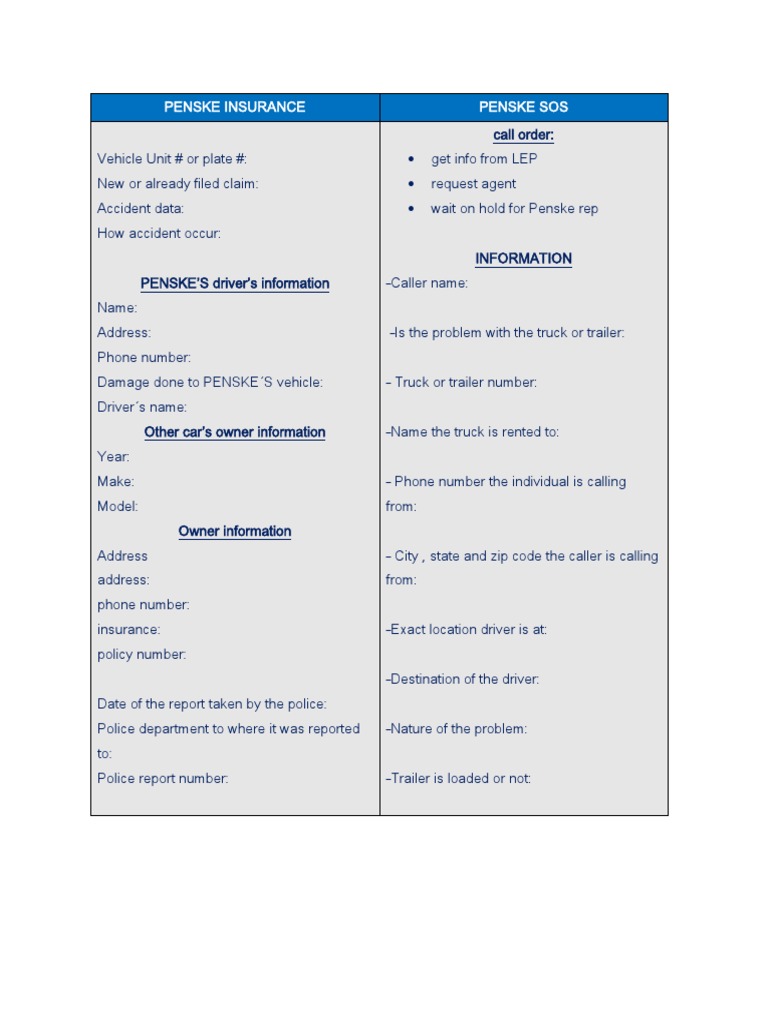 Penske Insurance SOS Call Order PDF