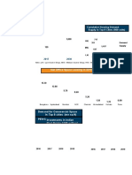 Real Estate Infographic June 2020