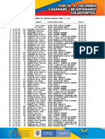 Orden de Partida Prologo Vuelta A Colombia 2019