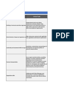 Camilo García Sarmiento - Job Senior Reinsurance Contracts Counsel Selection Criteria Statement