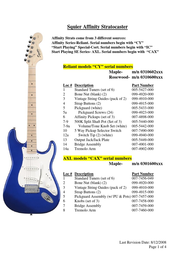 Squier Affinity Stratocaster Reliant Models "CY" Serial Numbers Maple
