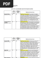 Ead 501 t4 Servant Leadership Matrix