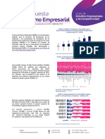 Resultado de La Encuesta de Ritmo Empresarial