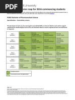 Course Progression Map For 2016 Commencing Students: P2001 Bachelor of Pharmaceutical Science