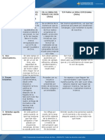 Actividad 2 - Catedra de Dios.docx