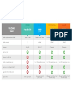 Sinzer Pricing Table PDF