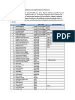 Lista de Lauderos Mexicanos