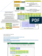 Análisis granulométrico con Excel