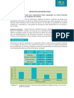 Gráficos Estadísticos