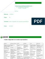 Escuelas Representativas de La Historia de La Medicina