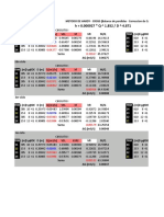 4 Excel Cross Che