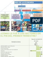 Eco de Las Organizaciones