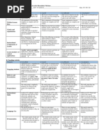 Sel-evaluation.pdf