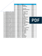 Hasil Pas Biologi Kelas X Ips 1 Update