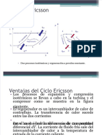 Fdocuments - Co - Fisica II Ventajas Del Ciclo de Ericsson