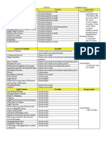 Criminal Law 1 Felonies & Penalties Guide