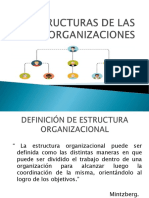 ESTRUCTURA DE LAS Organizaciones