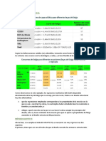 ejemplo propiedades hipotéticas 1