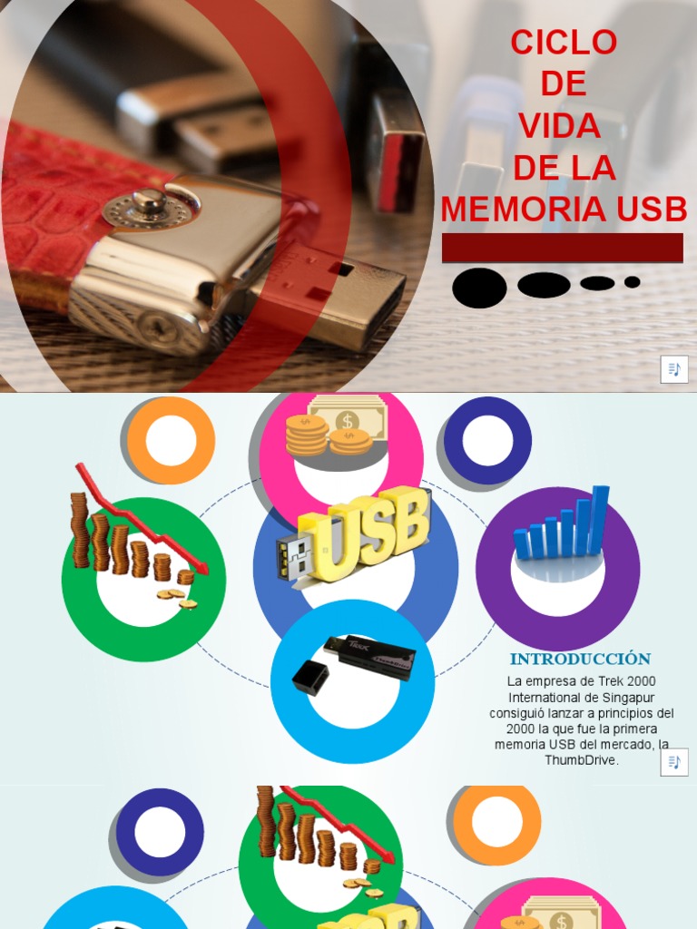 Línea del Tiempo de la Memoria USB | PDF | Informática