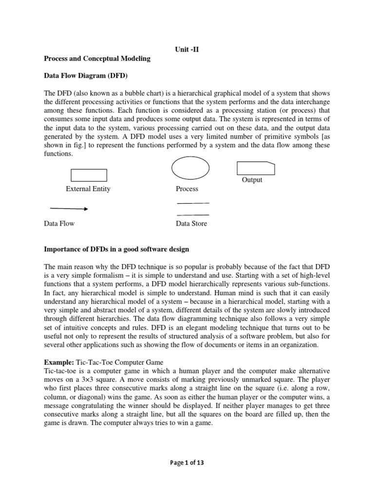 Unit - II Process and Conceptual Modeling Data Flow Diagram (DFD) | PDF ...