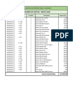 Resumen de Ventas May - Jun PDF