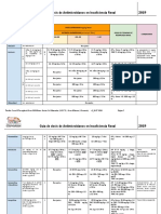 GARRAHAM DOSIS RENALES  MEDICAMENTOS.pdf