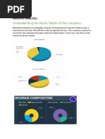 Understanding The Niche Sector of The Company:: BLK Industries: Industry Analysis