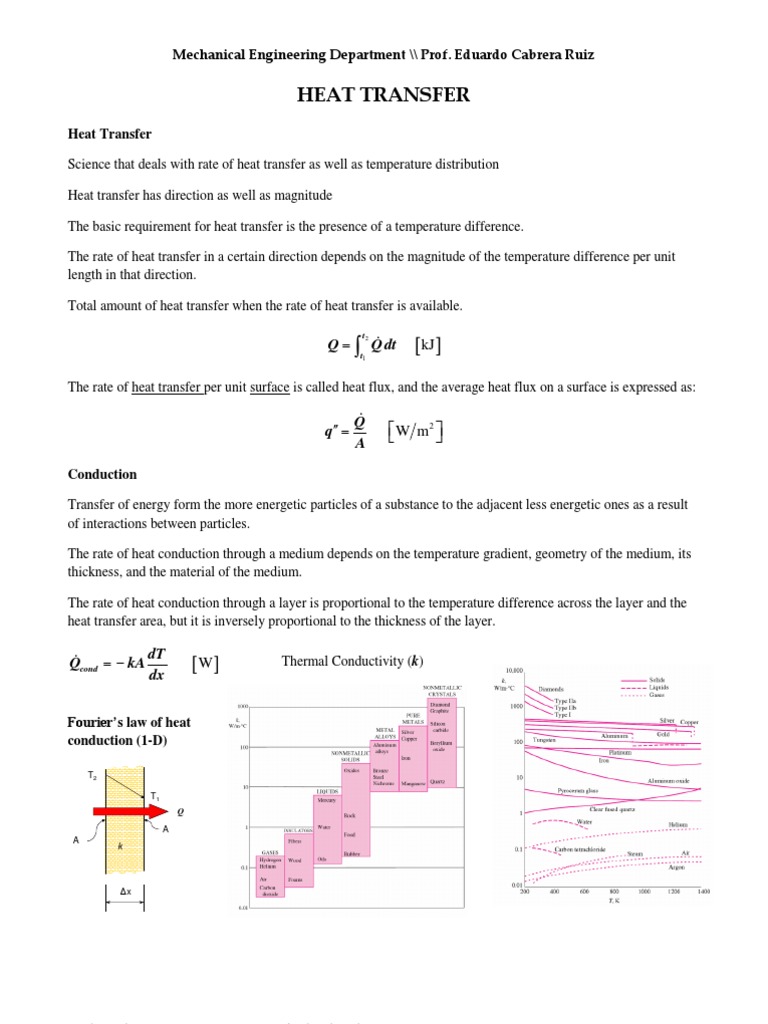 Lecture 01 | PDF | Heat Transfer | Thermal Conduction