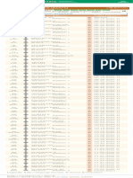 GDR BZA PASS (57277) : Passenger