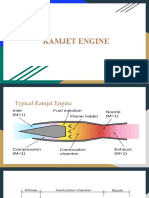 Ramjet Engine