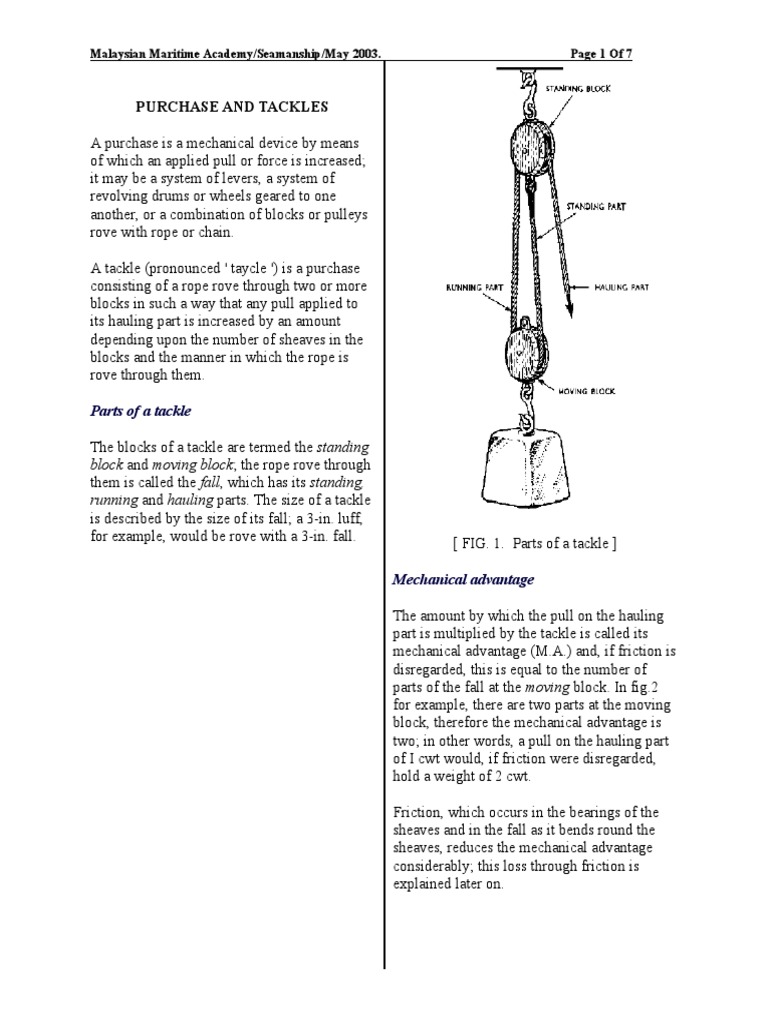 Understanding Tackle and Purchase Systems | PDF | Kinematics | Tools