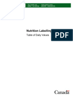 Nutrition Labelling: Table of Daily Values