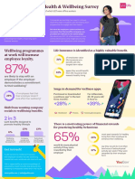 YuLife - YouGov Infographic - NG Digitaldownload Update PDF