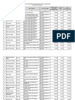 Daftar Penerima Penghargaan Tahun 2020 Periode III