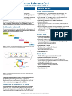 Scrum Reference Card.pdf