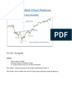 Bullish Chart Patterns: Inverted Head and Shoulder