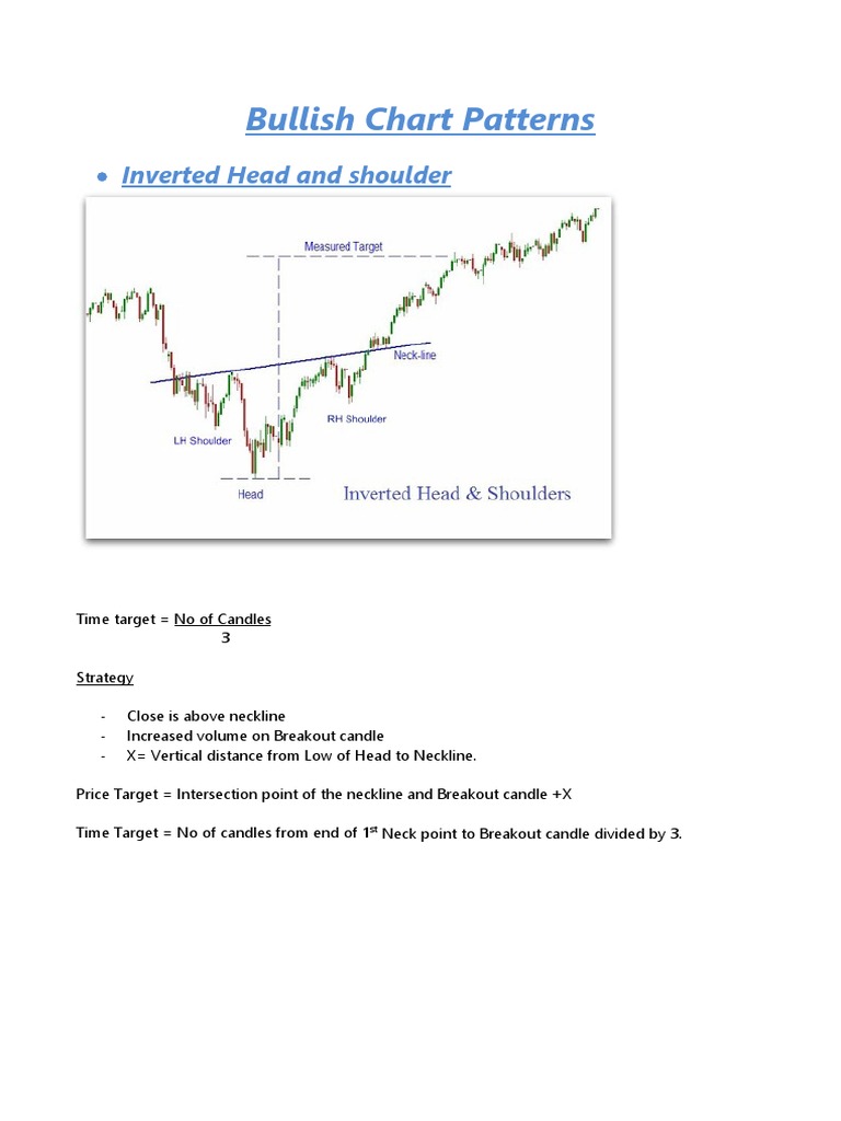Bullish Chart Patterns Guide | PDF | Teaching Methods & Materials