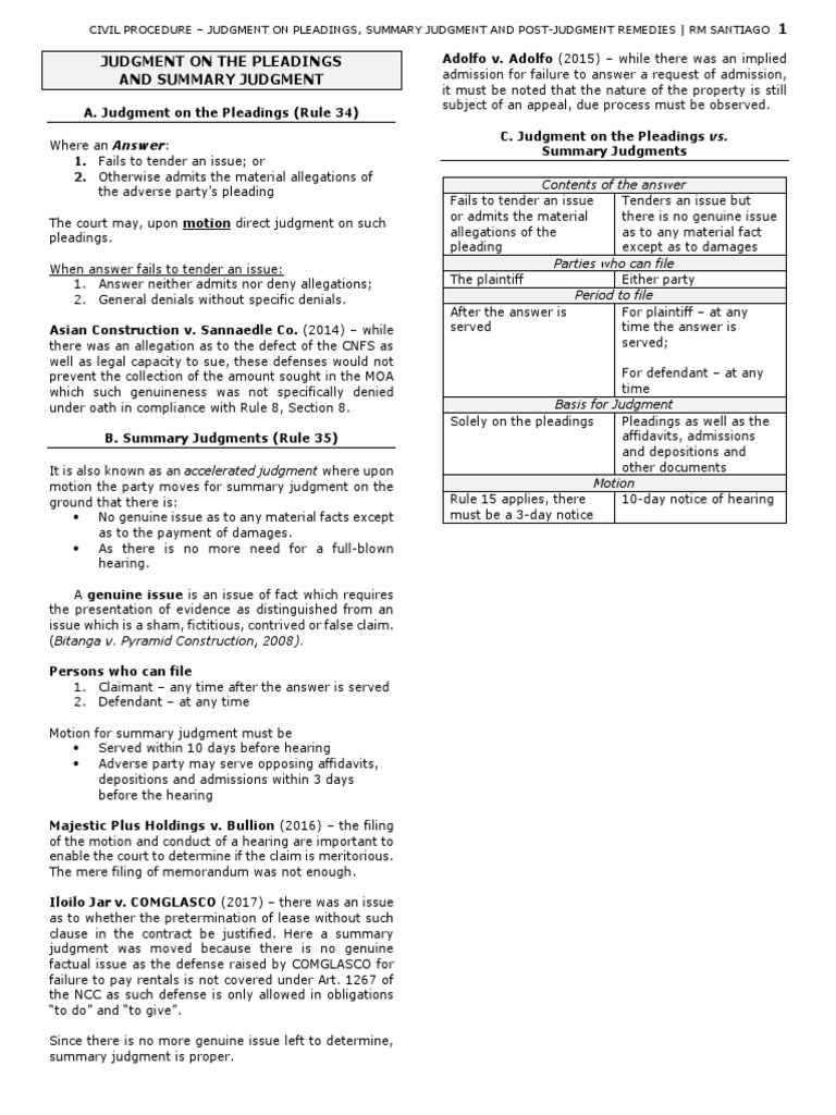 Summary and Table On Rules 3447 (Summary Judgment, Judgment On The