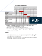 Feu Scholarship Scheme Proposal