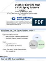 CSAT 2019 CVR UT Sipois - Matt PDF