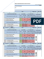 Seleksi Kompetensi Dasar (SKD) - 40%: (BMI + EKG + Thorax + Buta Warna)