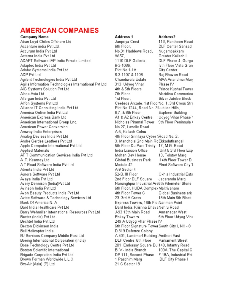 American Companies Address List | PDF