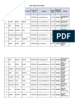 Staff Nurse Selected Candidate List