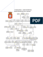 Árvores Genealógica Reis_ 2ª dinastia