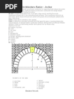 Architecture Basics: Arches: Elements of The Arch