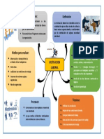 4 Boletín Motivación Laboral PDF