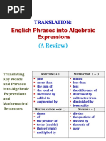 Integer Rules Chart | PDF | Multiplication | Arithmetic