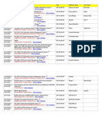 CLL_Training_Schedule_13_to_29_April_2020